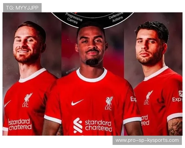 利物浦迎接挑战，球员斗志昂扬备战，利物浦2021-2022赛季